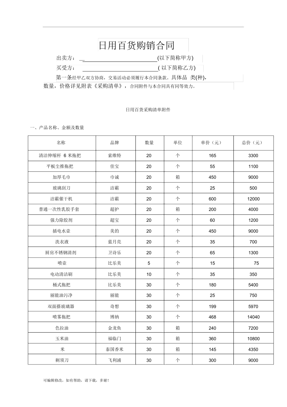 日用百货购销合同（最新标准版）